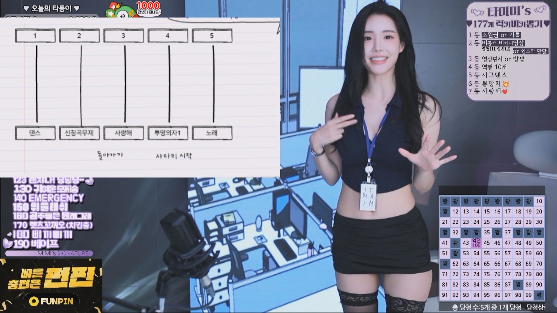 2025年04月 14-17 BJ塔米米【3.2G】